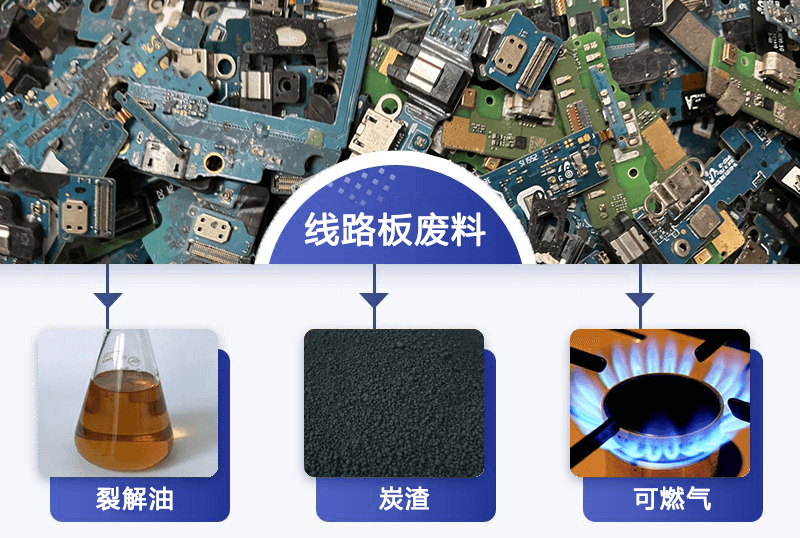 廢舊電路板怎么回收？真空熱解具有較好的應(yīng)用潛力