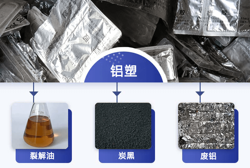 鋁塑煉油促進(jìn)廢鋁、廢鋁箔、廢塑料回收